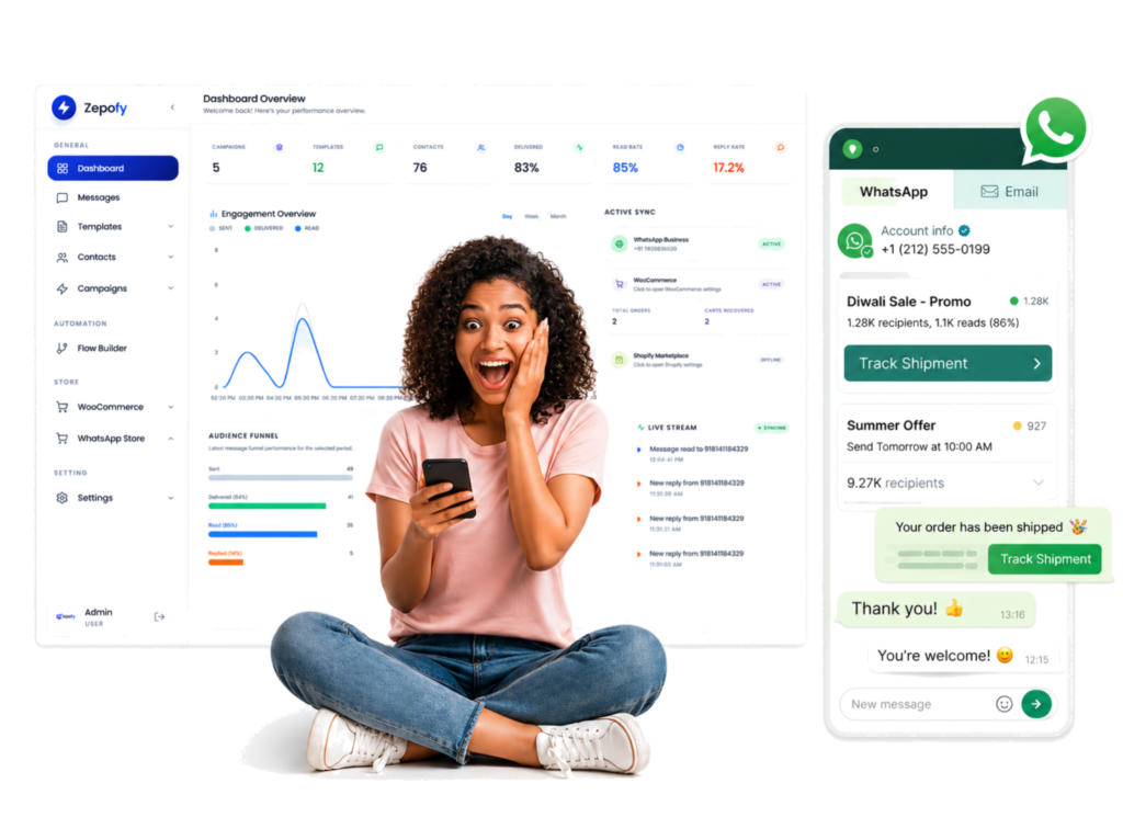 WhatsApp automation features for small businesses
