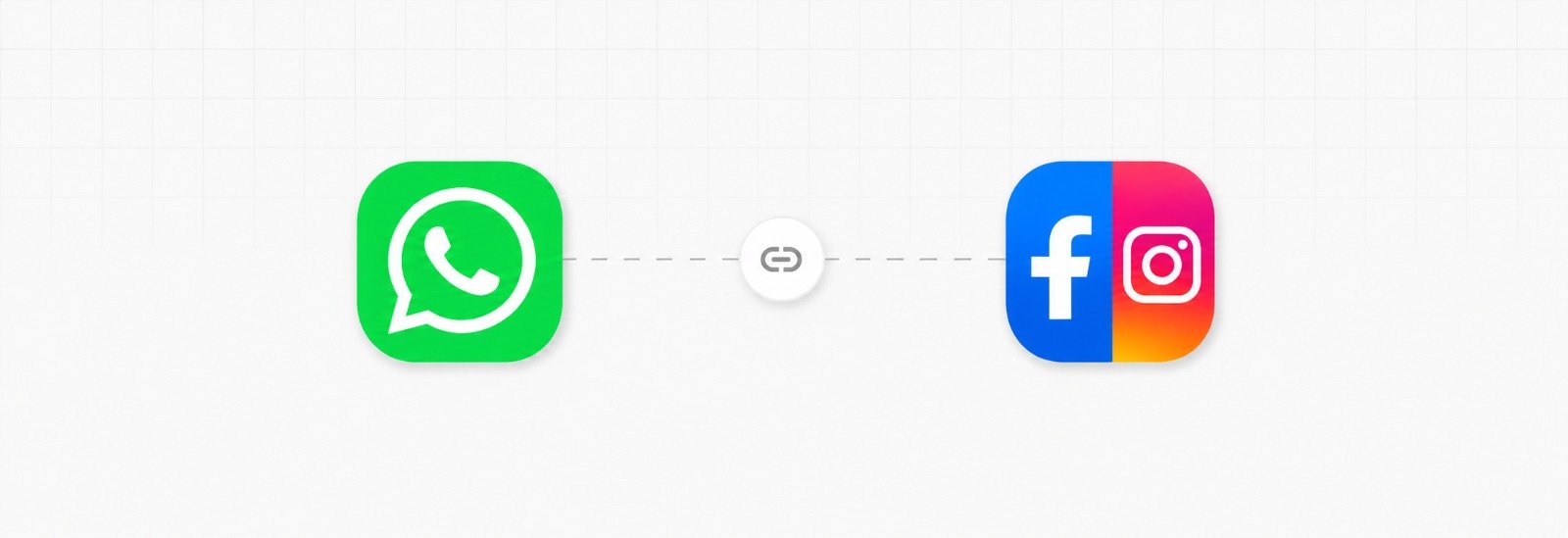 Facebook & Instagram Integration